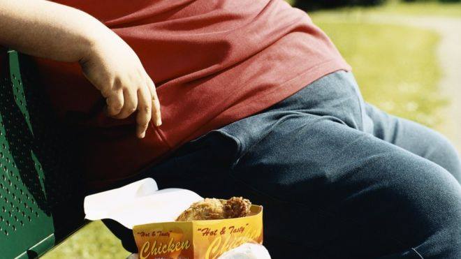 7 Health Risks Associated with Obesity and Ways You Can Start Helping Now